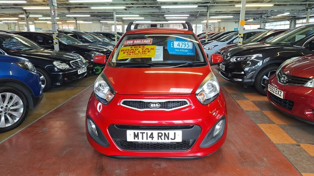 Kia Picanto Hatchback Red
